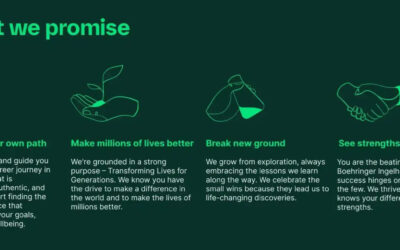 Our Promise to our People